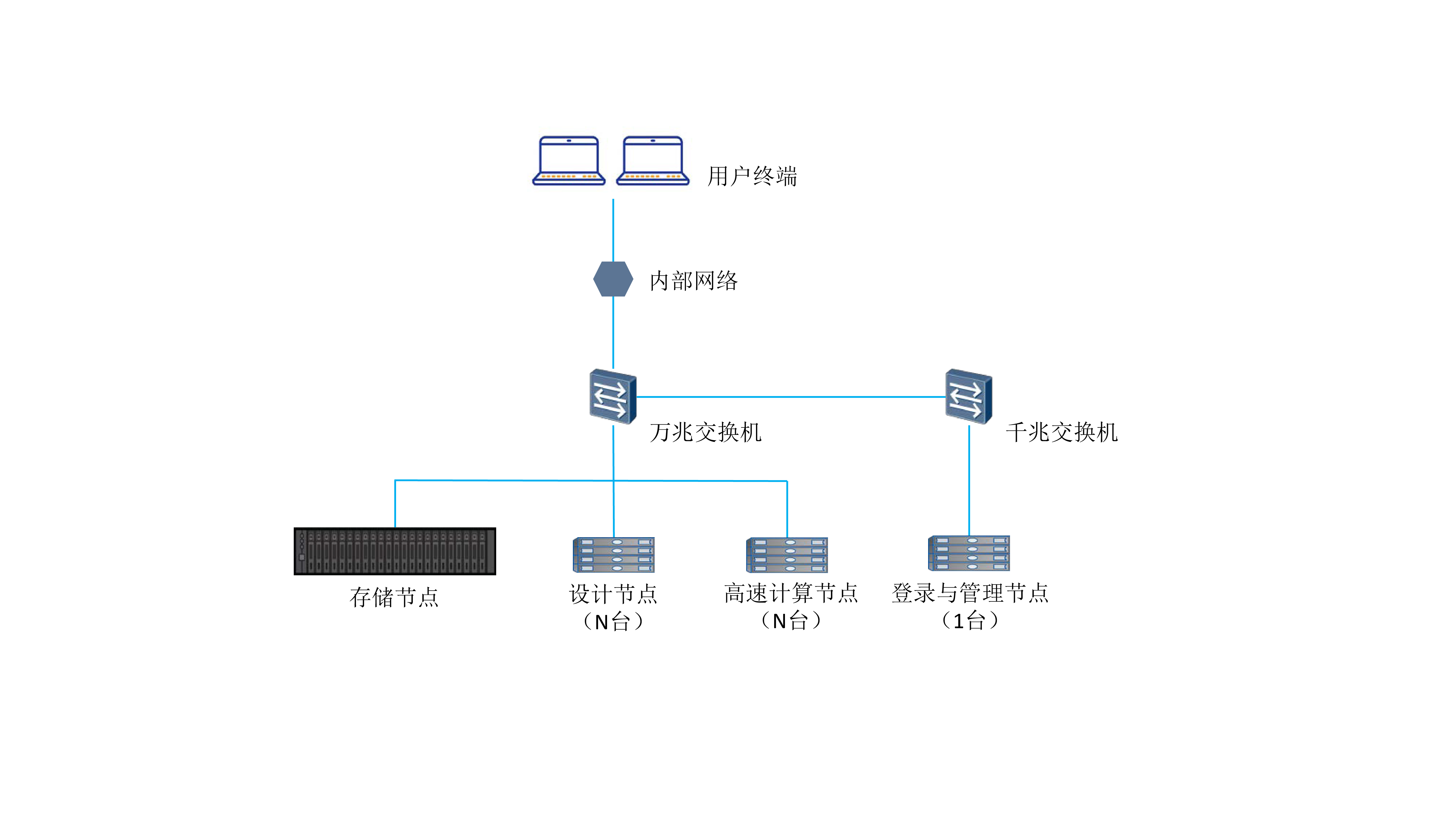 拓?fù)?jpg