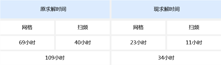 畫(huà)板 25-100.jpg
